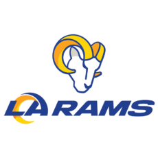 Los Angeles Rams Logo, Helmet & Uniform History | FREE PNG Logos